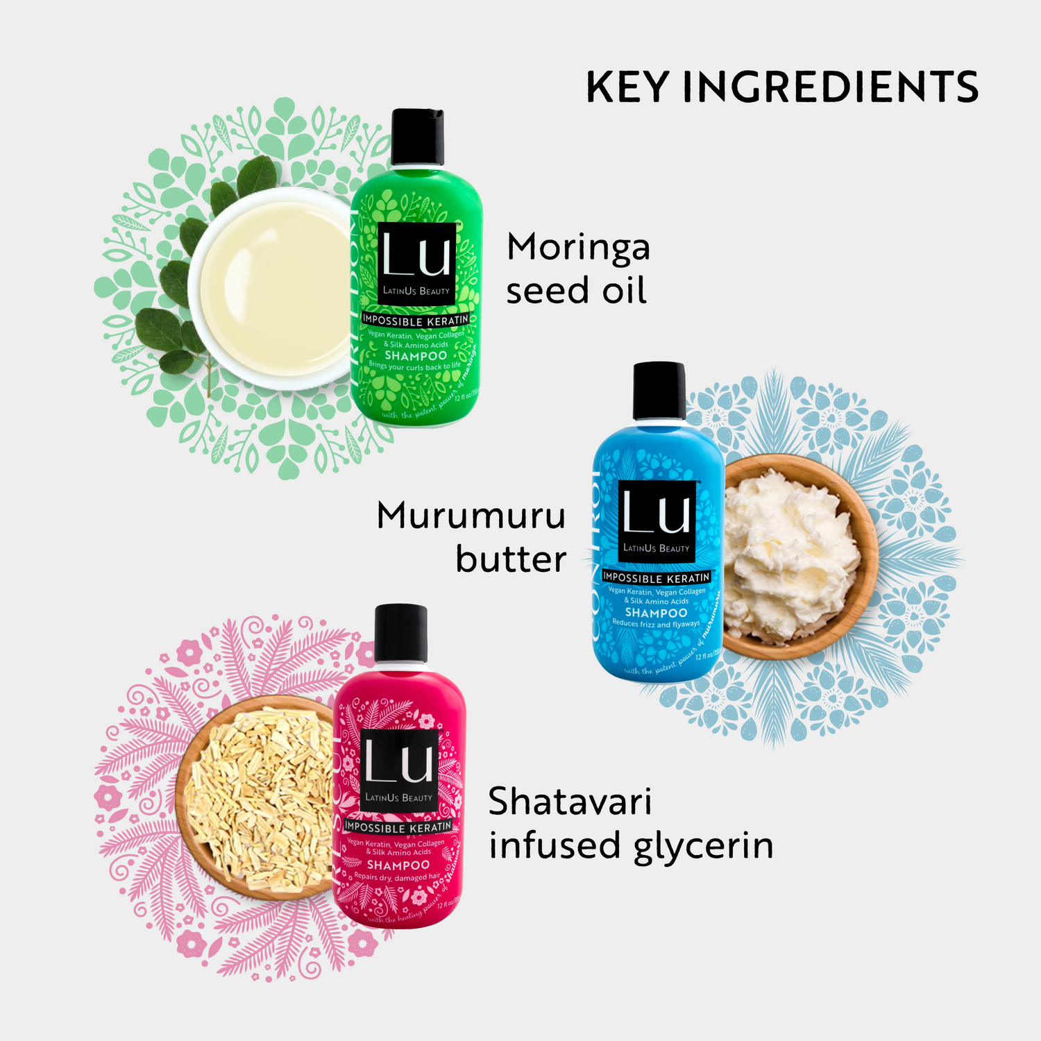 The Lu Beauty™ Collection, with Impossible Keratin™ - Our Best Value!